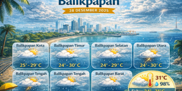 Cuaca Balikpapan 28 Desember: Hujan Lokal Jelang Tahun Baru