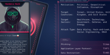Handala, Hacker Iran yang Permalukan FBI